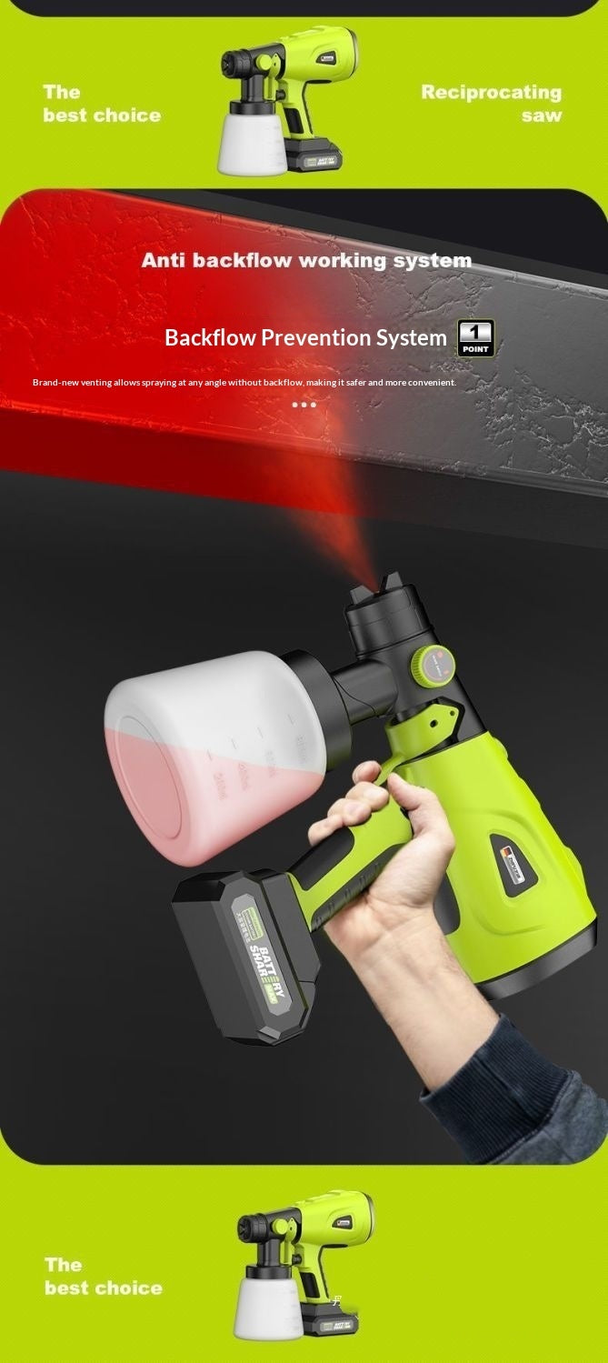 Pistolet Pulvérisateur de Peinture - Finition parfaite