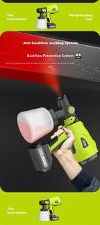 Pistolet Pulvérisateur de Peinture - Finition parfaite