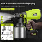 Pistolet Pulvérisateur de Peinture - Finition parfaite