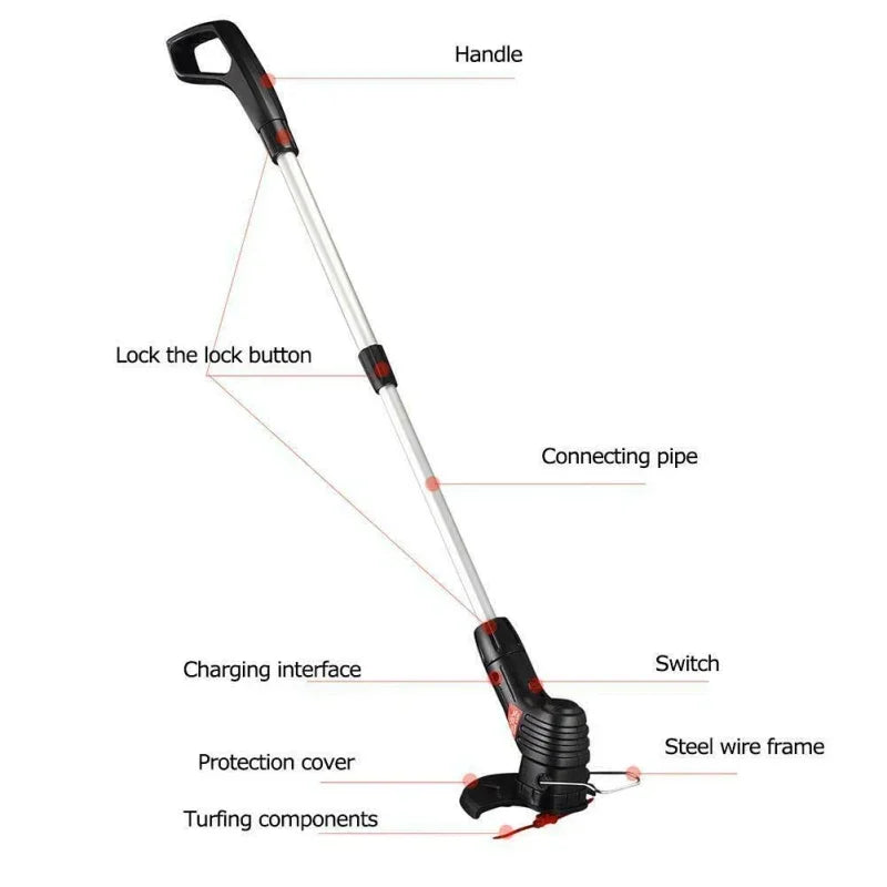 1 PC Neuf — Coupe bordure à main rechargeable pour jardin, pelouse et usage agricole, outil d'élagage domestique.