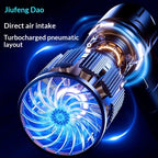 Aspirateur de Voiture Mini Sans Fil Portable – Multi-fonction
